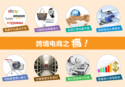 電商主外，ERP主內 雙劍合璧，鑄就電商經營新高度